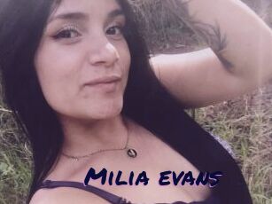 Milia_evans