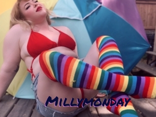 Millymonday