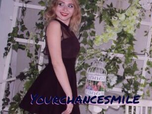 Yourchancesmile